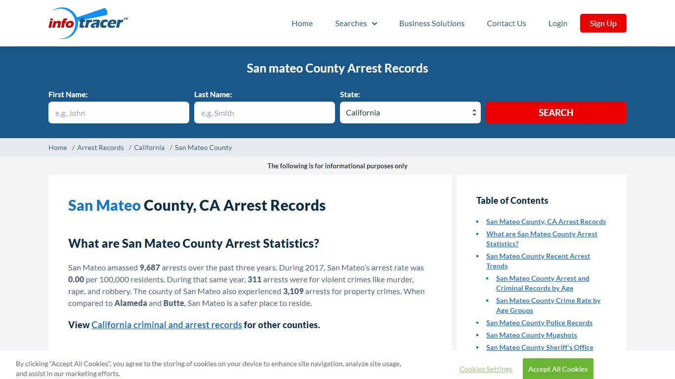 San Mateo County, CA Arrests, Mugshots & Jail Records ...